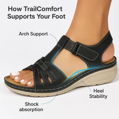 Sandales de Confort pour Femmes