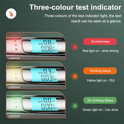 Rechargeable USB Breathalyzer with Digital Display