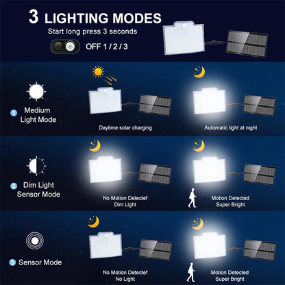 106 LED Outdoor Solar Light with Motion Detector