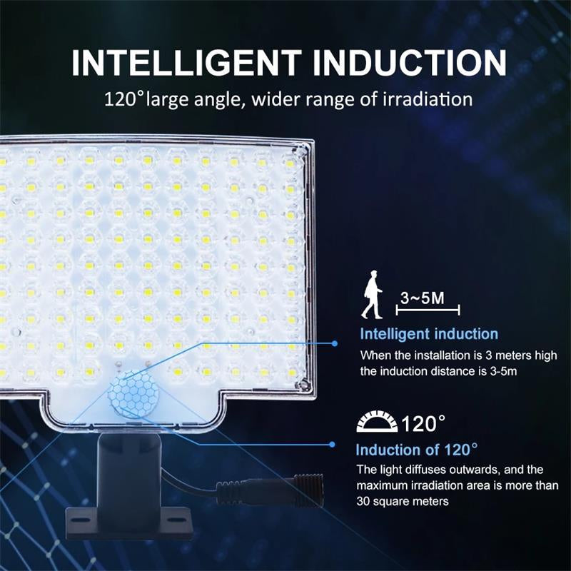 106 LED Outdoor Solar Light with Motion Detector