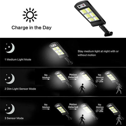 Lampe LED Solaire Extérieure