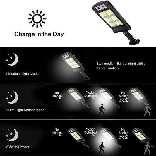 Lampe LED Solaire Extérieure