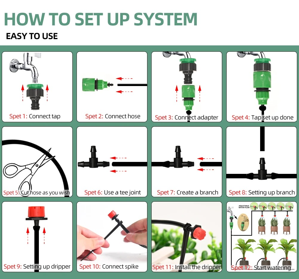 Système d'irrigation goutte à goutte avec minuterie automatique
