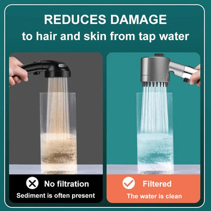Pommeau de Douche Haute Pression