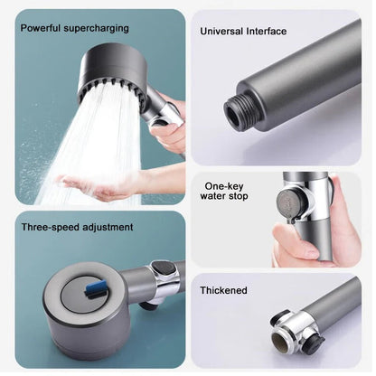 Pommeau de Douche Haute Pression