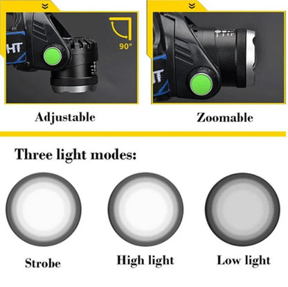 990000LM Lampe Frontale Rechargeable LED