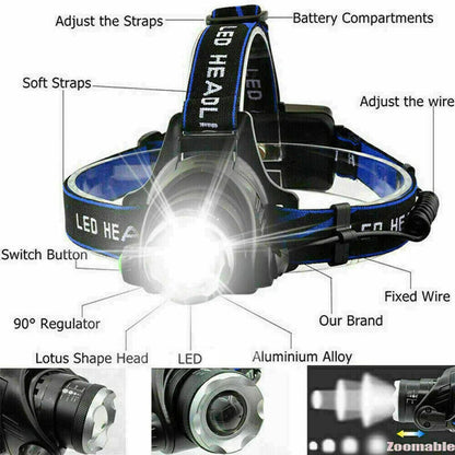 990000LM Lampe Frontale Rechargeable LED