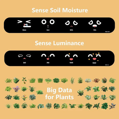 Pot de Plante Intelligent Ivy - Entretien Innovant des Plantes